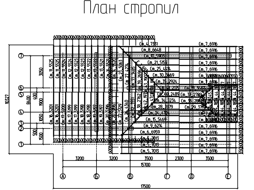 Проект № Д - 29, 3D-модель